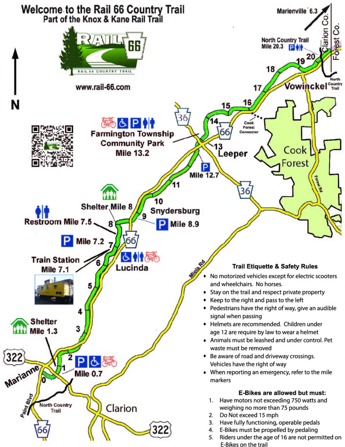 Maps and Parking – Rail 66 Country Trail